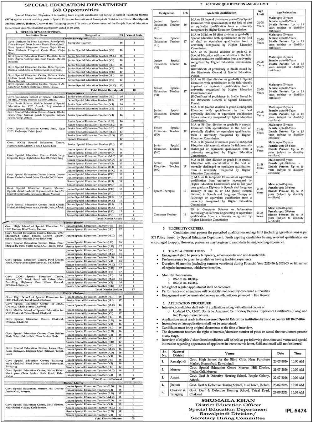Special Education Department Jobs Rawalpindi 2026